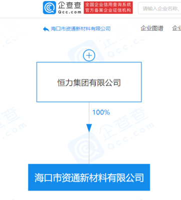 恒力集團布局海南自貿港 新材料公司落地?？谕卣贯樇徔椘樊a業鏈